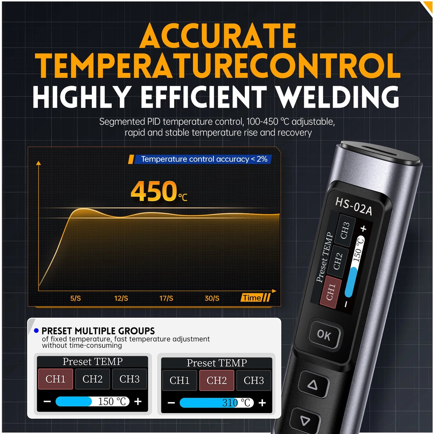 FNIRSI HS-02A Smart Soldering Iron with 6 Tips High-Power 100W Adaptable to Quick Charging PD/QC Protocol Wide Temperature Range 180-842°F Featuring Adaptive Power Efficiency 0.96 IPS HD Color Screen - HS-02A with 6 Tips