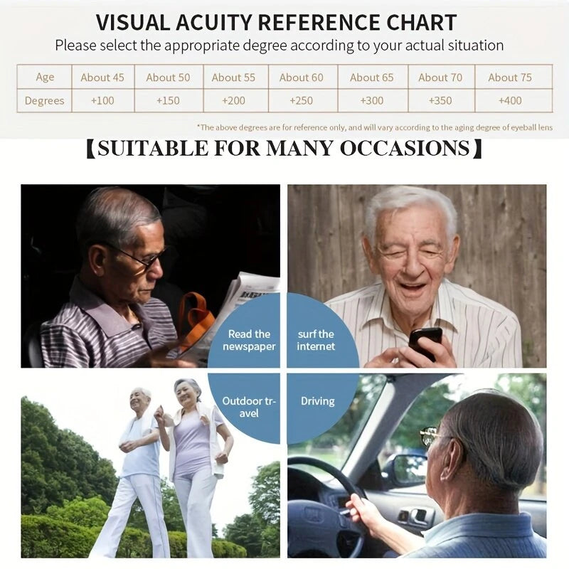 TR90 Reading Glasses Anti-blue Light High Definition Presbyopia Eyeglasses Men's Hyperopia Optical Eyewear Ultralight Sport Non-slip Eyeglasses Diopters To +3.5 - Orange +100