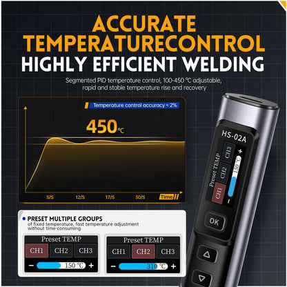 FNIRSI HS-02A Smart Soldering Iron with 6 Tips High-Power 100W Adaptable to Quick Charging PD/QC Protocol Wide Temperature Range 180-842°F Featuring Adaptive Power Efficiency 0.96 IPS HD Color Screen - HS-02A with 6 Tips