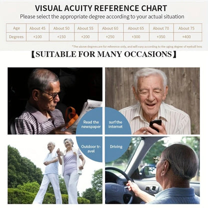 TR90 Reading Glasses Anti-blue Light High Definition Presbyopia Eyeglasses Men's Hyperopia Optical Eyewear Ultralight Sport Non-slip Eyeglasses Diopters To +3.5 - Orange +100
